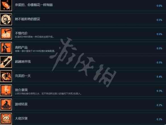 死亡循环成就有哪些  死亡循环全成就列表一览