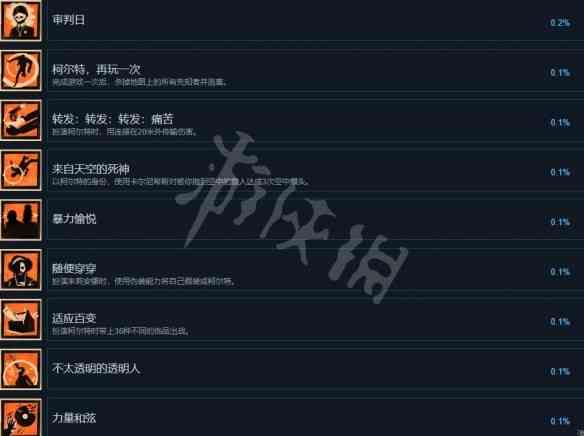死亡循环成就有哪些  死亡循环全成就列表一览