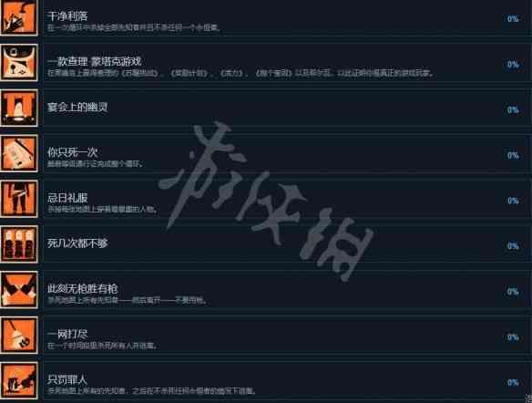 死亡循环成就有哪些  死亡循环全成就列表一览