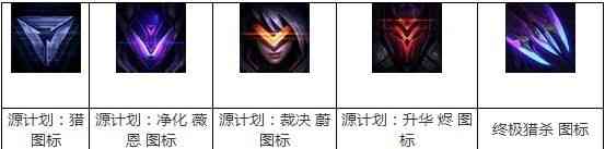 LOL源计划薇恩头像怎么得 源计划薇恩头像攻略