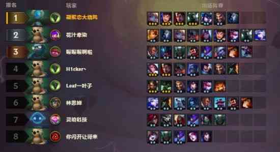 云顶之弈图片3