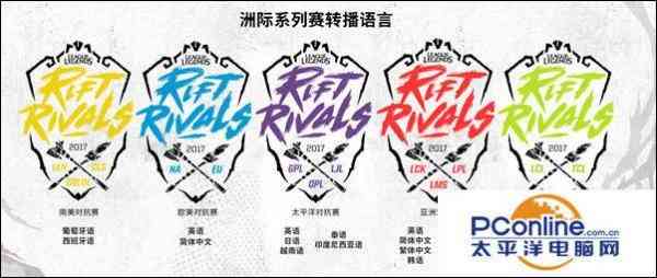 英雄联盟LOL洲际赛赛程及参赛地区战队介绍