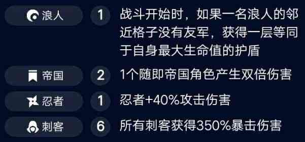 云顶之弈帝国刺客阵容玩攻略