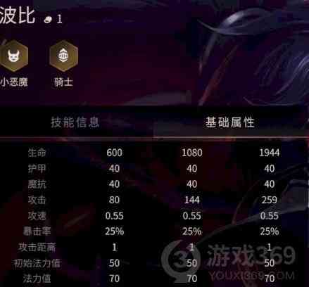 金铲铲之战波比出装 金铲铲之战波比装备