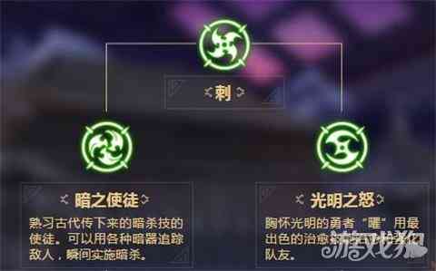 龙之谷手游刺客转职推荐 光明之怒暗之使徒剖析