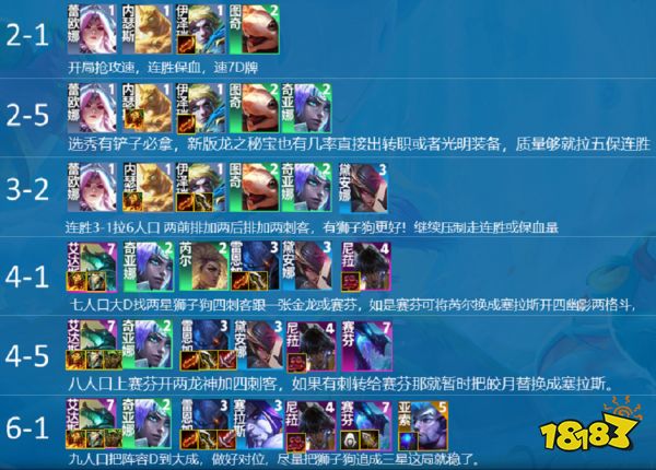 云顶之弈S7.5最强阵容是什么 S7.5最强阵容推荐