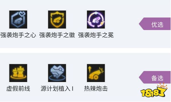 云顶之弈S7.5护卫炮手阵容怎么玩 护卫炮手阵容推荐