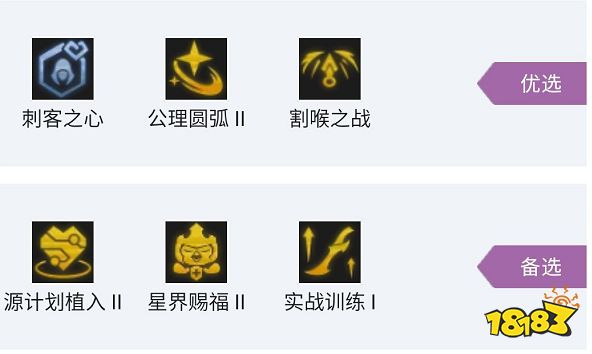 云顶之弈S7金鳞男刀怎么玩 金鳞男刀阵容玩法推荐