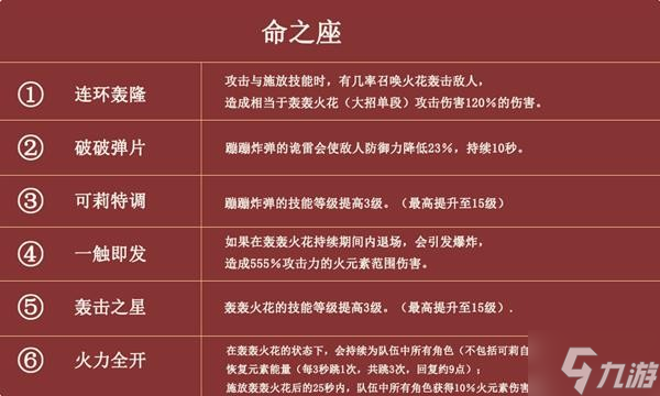 《原神》可莉技能介绍及队伍搭配分享 可莉武器推荐