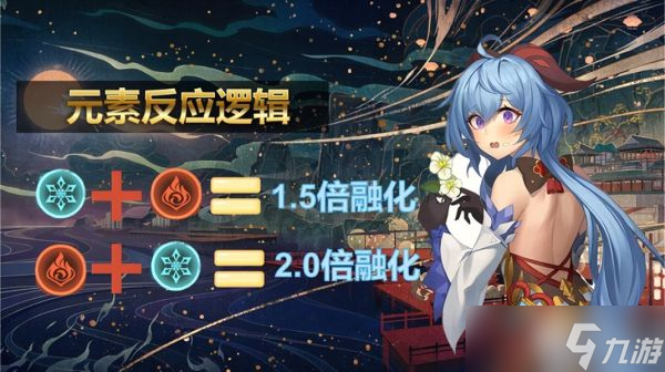 《原神》3.0甘雨养成攻略 甘雨武器圣遗物搭配推荐
