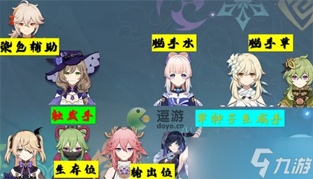 《原神》超绽放队伍搭配攻略 超绽放队伍如何搭配？