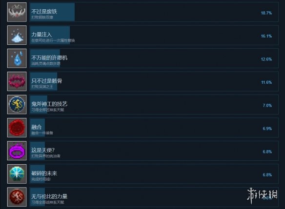 游侠网3
