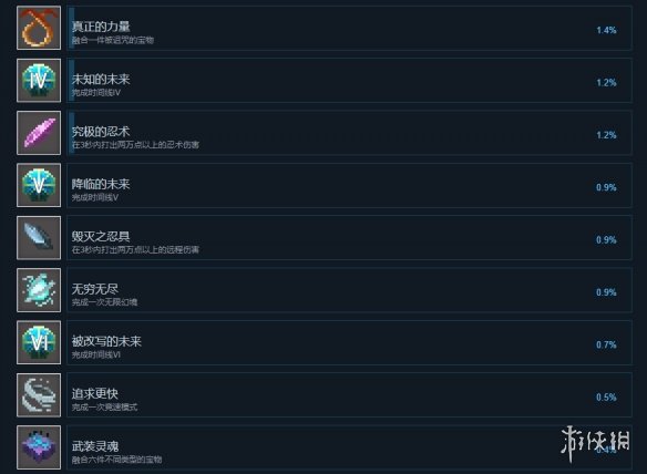 游侠网5