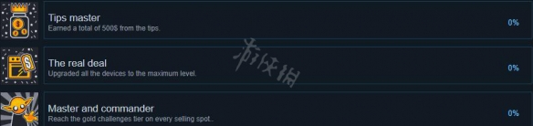 游侠网7