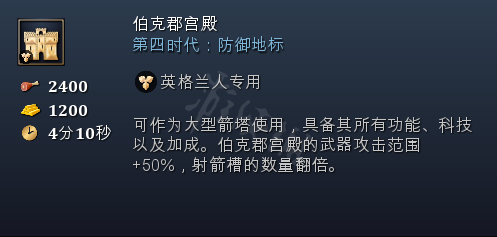 游侠网6