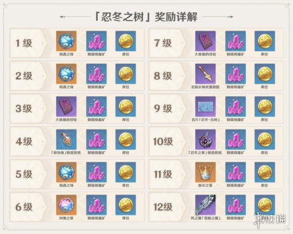 游侠网4