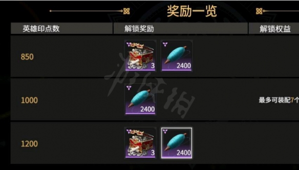 游侠网7