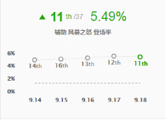 游侠网