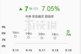 游侠网