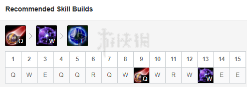 游侠网