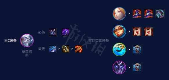 游侠网5