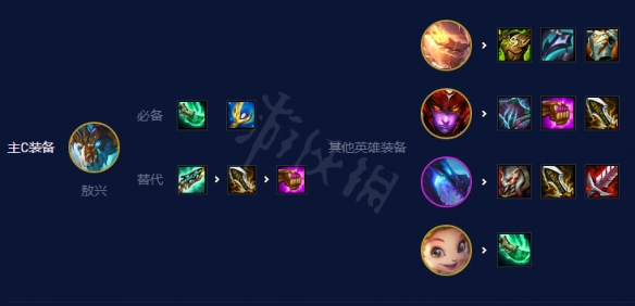 游侠网5