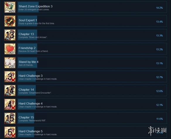 游侠网