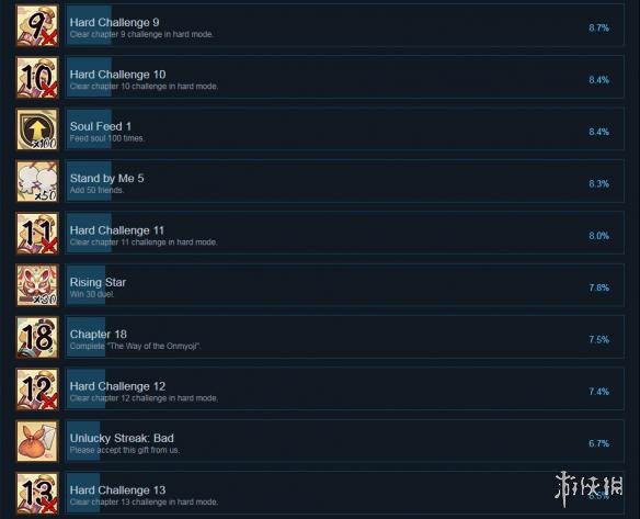 游侠网