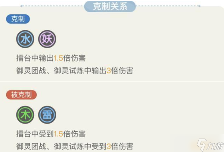 一起来捉妖新手如何上手？一起来捉妖新手攻略