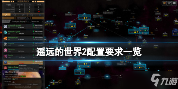 《遥远的世界2》配置要求是什么？配置要求一览