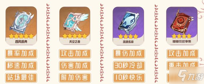 原神烟绯圣遗物怎么搭配 烟绯武器怎么搭配