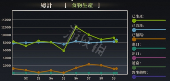游侠网4