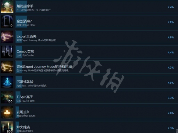 游侠网4