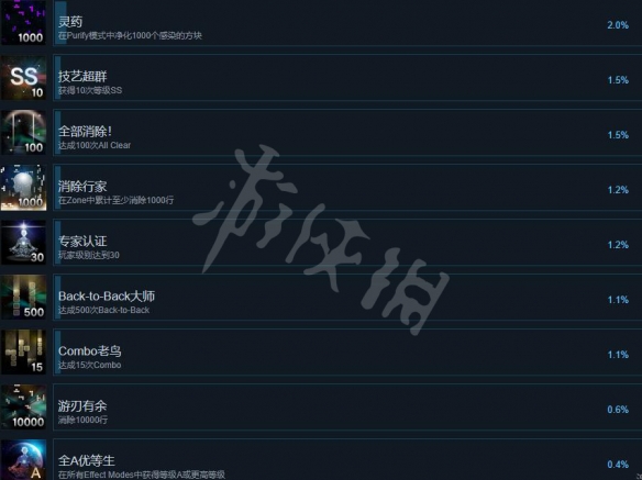 游侠网5