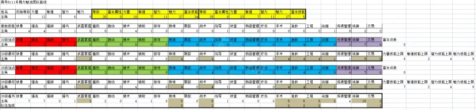 游侠网4