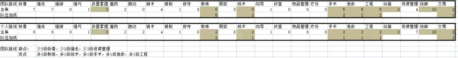 游侠网5