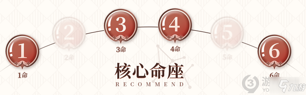 原神香菱怎么培养 原神香菱培养攻略