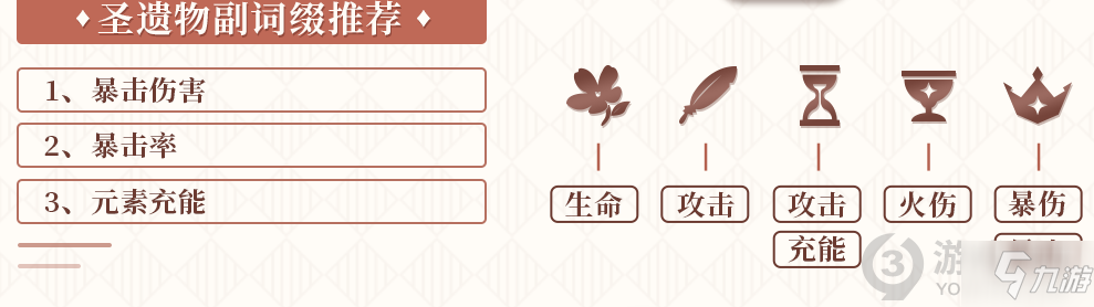 原神香菱怎么培养 原神香菱培养攻略