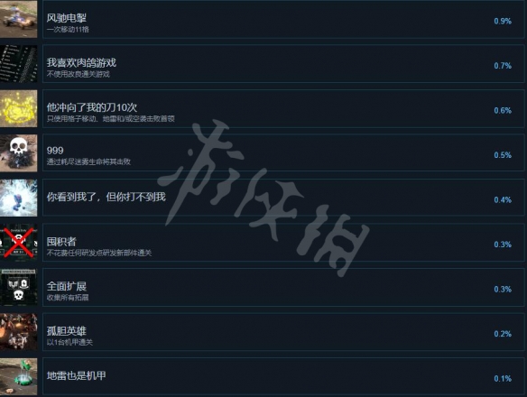 游侠网4