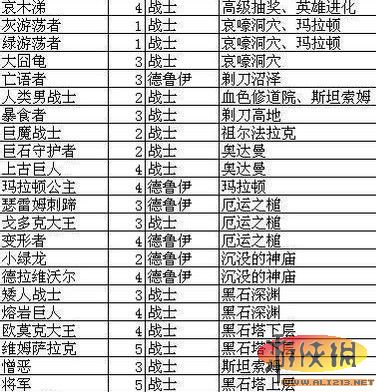游侠网