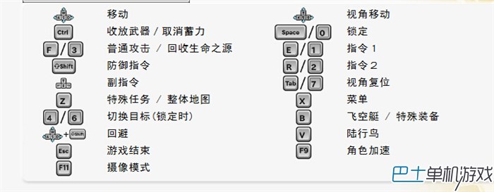 最终幻想零式HD怎么操作?(零式全任务剧情流程攻略) 第2张 最终幻想零式HD怎么操作?(零式全任务剧情流程攻略) 第2张