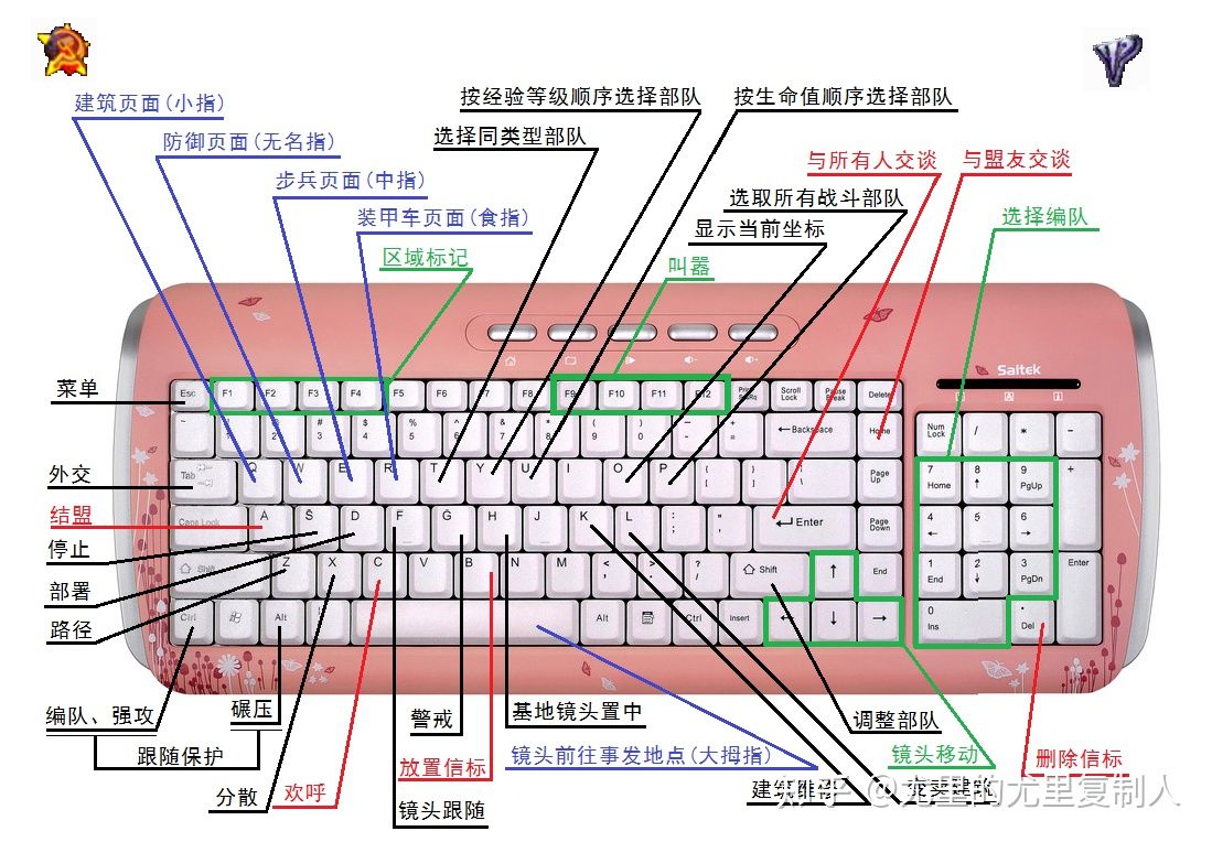 红色警戒高手对战的一些小技巧,学会你也可以纵横pvp