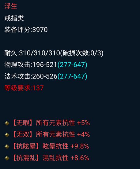 双所有元素抗百分比双控制抗百分比的戒指!