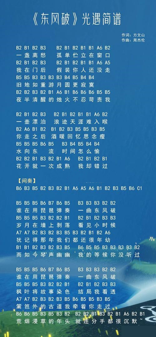 光遇琴谱数字简单版 好听歌曲琴谱大全