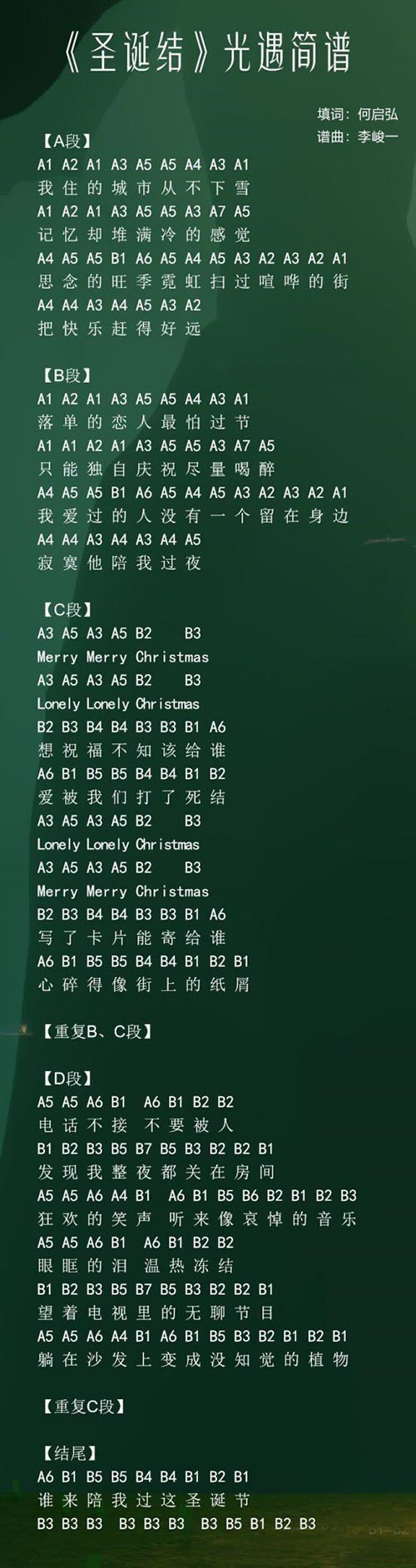 光遇琴谱数字简单版 好听歌曲琴谱大全