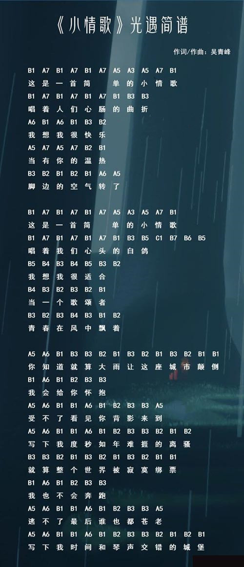 光遇琴谱数字简单版 好听歌曲琴谱大全
