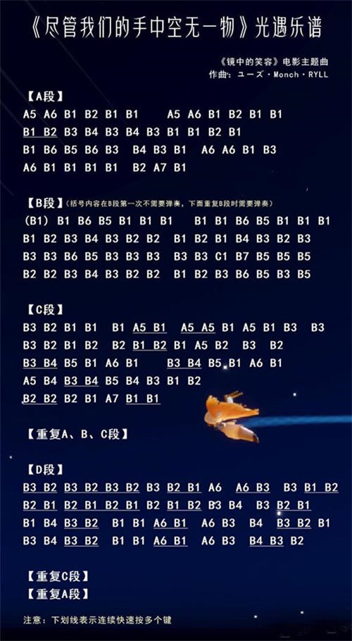 光遇琴谱数字简单版 好听歌曲琴谱大全