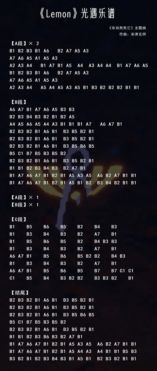 光遇琴谱数字简单版 好听歌曲琴谱大全