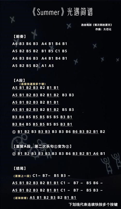 光遇琴谱数字简单版 好听歌曲琴谱大全