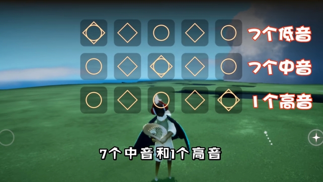 光遇琴谱怎么看？